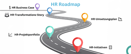 HR Roadmap